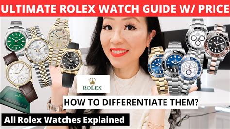 factory rolex watch date indicator|rolex watch model lookup.